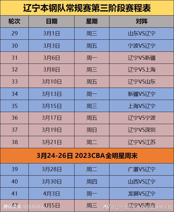 ”“吉拉西在今夏决定加入斯图加特，尽管他收到了海外俱乐部的报价，在那里他能赚到更多的钱。